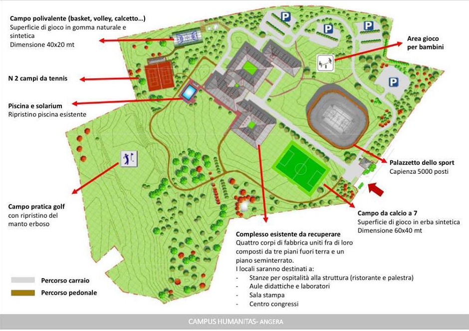 Un Campus per un sogno di INsegnando Onlus Un Campus per un sogno-INsegnando Onlus